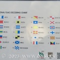 Erklärung der Signal Flags
